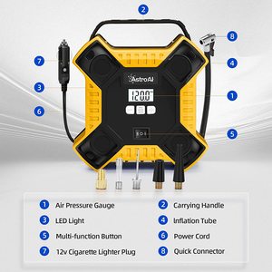 AstroAI Tyre Inflator's features.