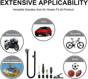 AUTDER Cordless Tyre Inflator's suitability.