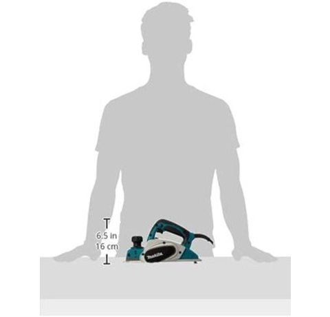 Makita KP0800 Planer's size comparison.