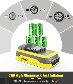 Oasser 20V Tyre Inflator is battery powered.