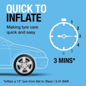 Ring RAC635 Preset Digital Tyre Inflator works quickly.
